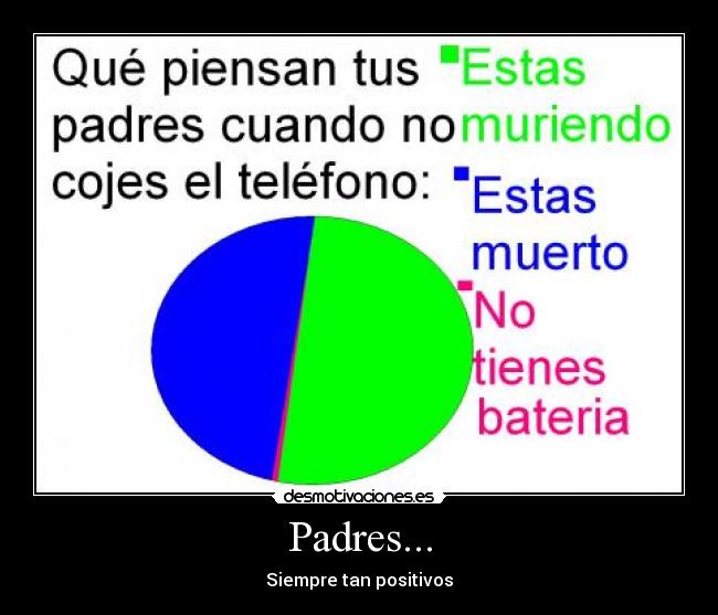 carteles padres padres telefono muerto muriendo bateria pensar piensan cojer positivos siempre tan cuando que estas desmotivaciones