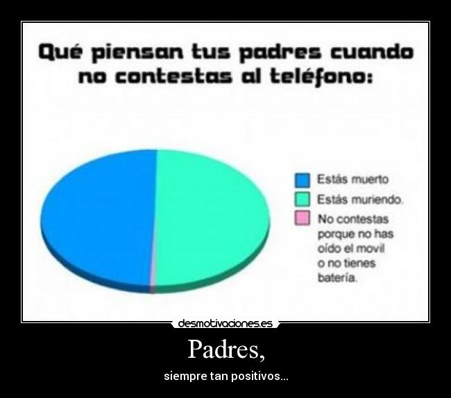 Padres, - siempre tan positivos...