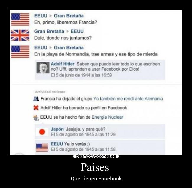 Paises  - Que Tienen Facebook