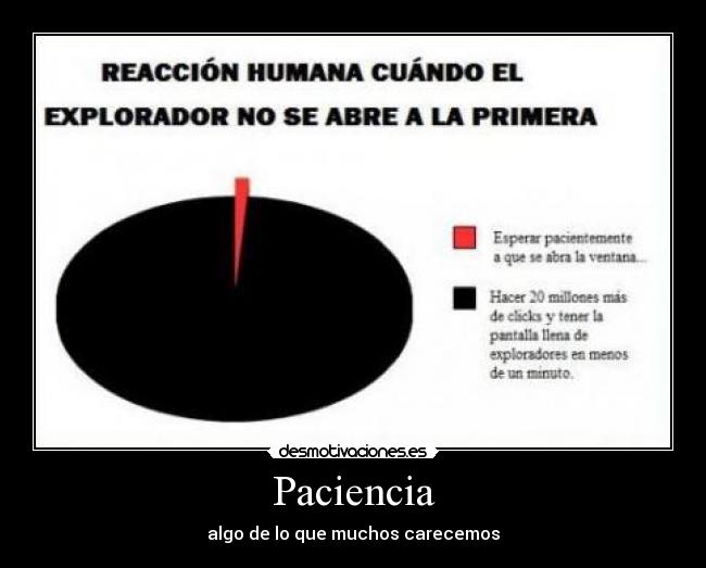 Paciencia - 