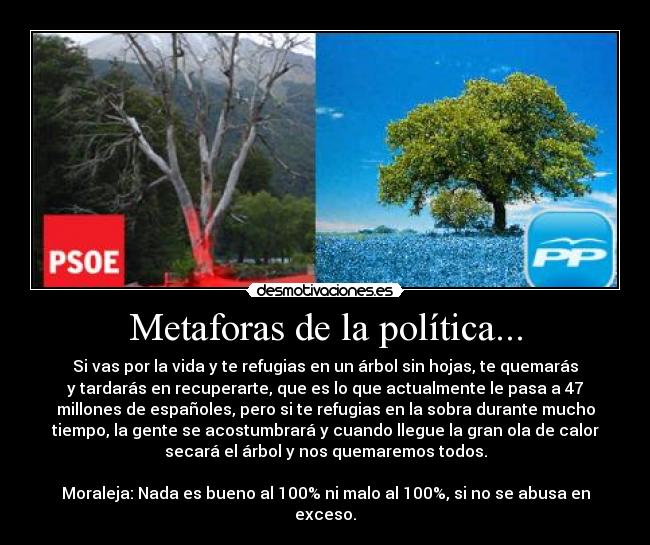 Metaforas de la política... - Si vas por la vida y te refugias en un árbol sin hojas, te quemarás
y tardarás en recuperarte, que es lo que actualmente le pasa a 47
millones de españoles, pero si te refugias en la sobra durante mucho
tiempo, la gente se acostumbrará y cuando llegue la gran ola de calor
secará el árbol y nos quemaremos todos.

Moraleja: Nada es bueno al 100% ni malo al 100%, si no se abusa en
exceso.