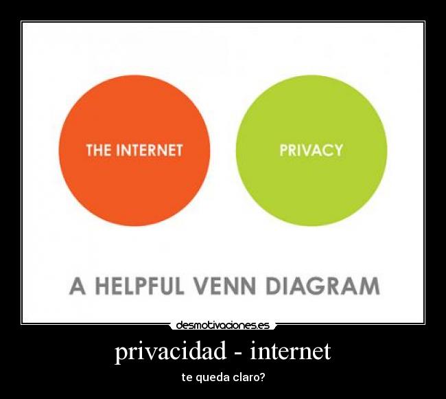 privacidad - internet - te queda claro?