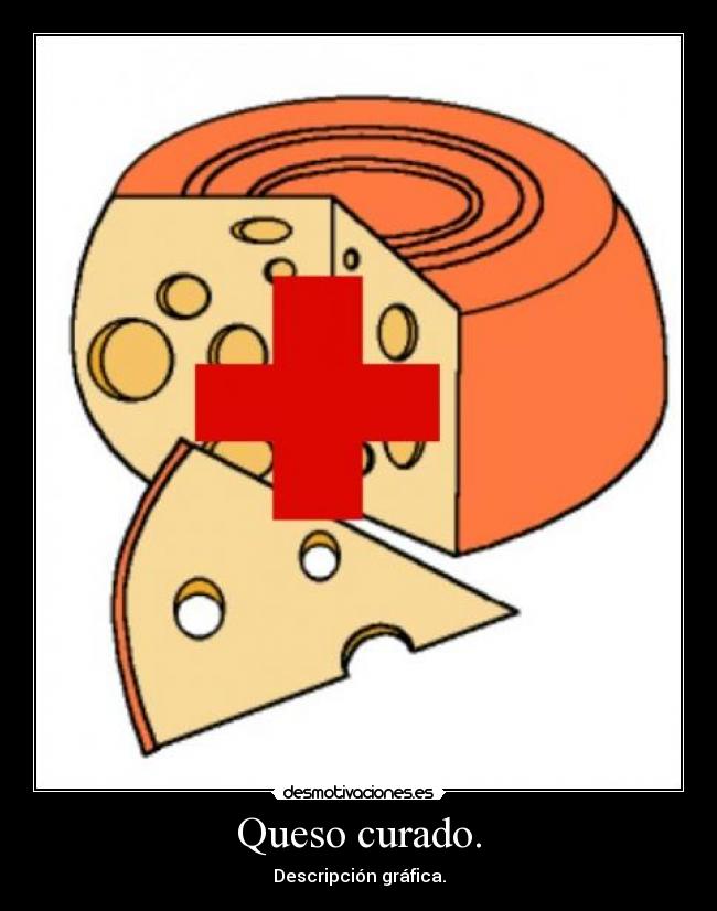 Queso curado. - Descripción gráfica.