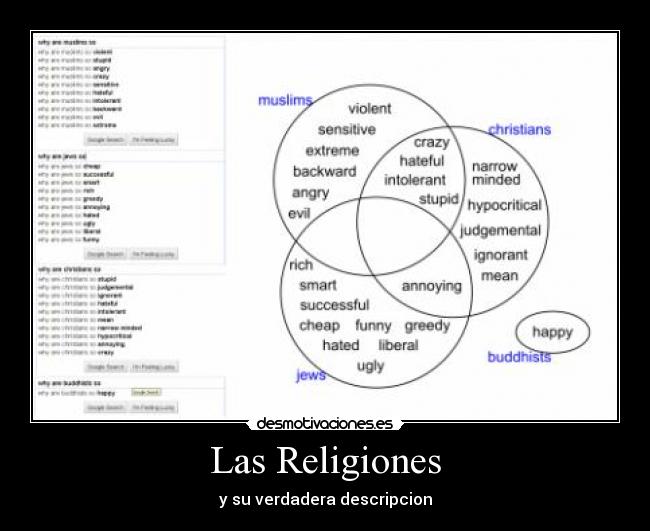 Las Religiones - 