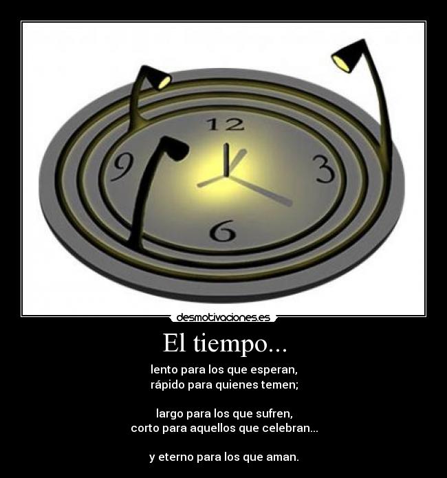 El tiempo... -