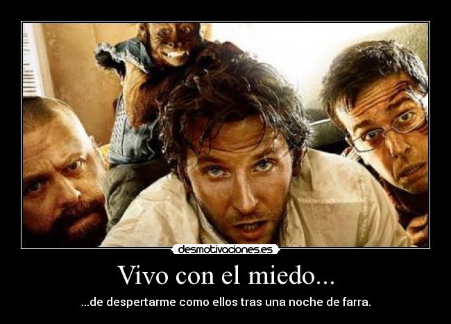 Vivo con el miedo... -