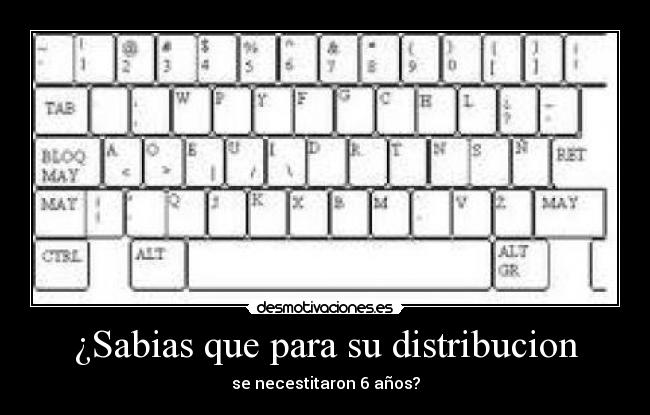 ¿Sabias que para su distribucion -