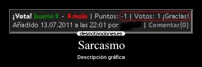 Sarcasmo - Descripción gráfica