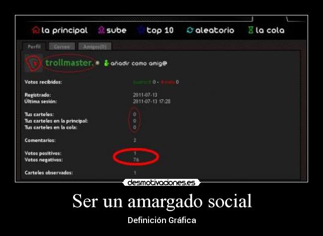 Ser un amargado social - Definición Gráfica