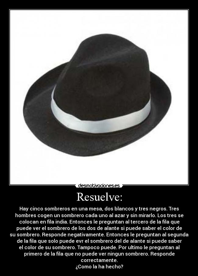 Resuelve: - Hay cinco sombreros en una mesa, dos blancos y tres negros. Tres
hombres cogen un sombrero cada uno al azar y sin mirarlo. Los tres se
colocan en fila india. Entonces le preguntan al tercero de la fila que
puede ver el sombrero de los dos de alante si puede saber el color de
su sombrero. Responde negativamente. Entonces le preguntan al segunda
de la fila que solo puede evr el sombrero del de alante si puede saber
el color de su sombrero. Tampoco puede. Por ultimo le preguntan al
primero de la fila que no puede ver ningun sombrero. Responde
correctamente.
¿Como la ha hecho?