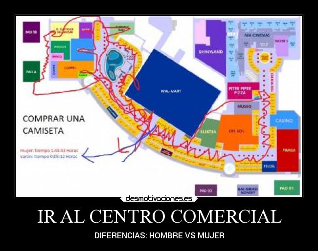 IR AL CENTRO COMERCIAL -