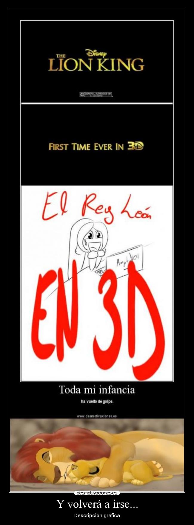 Y volverá a irse... - Descripción gráfica