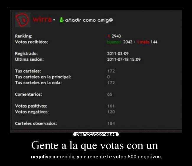 Gente a la que votas con un -