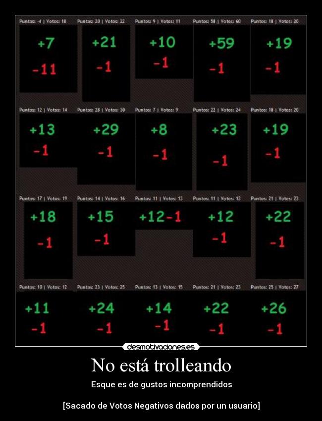 No está trolleando - Esque es de gustos incomprendidos

[Sacado de Votos Negativos dados por un usuario]