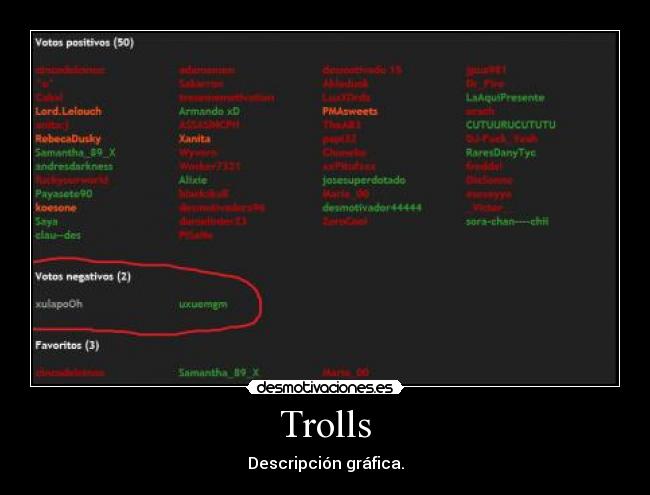 Trolls - 