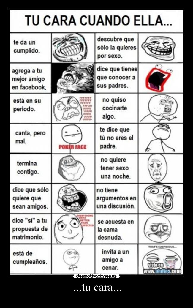...tu cara... -