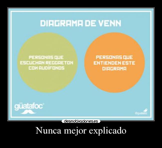 Nunca mejor explicado -