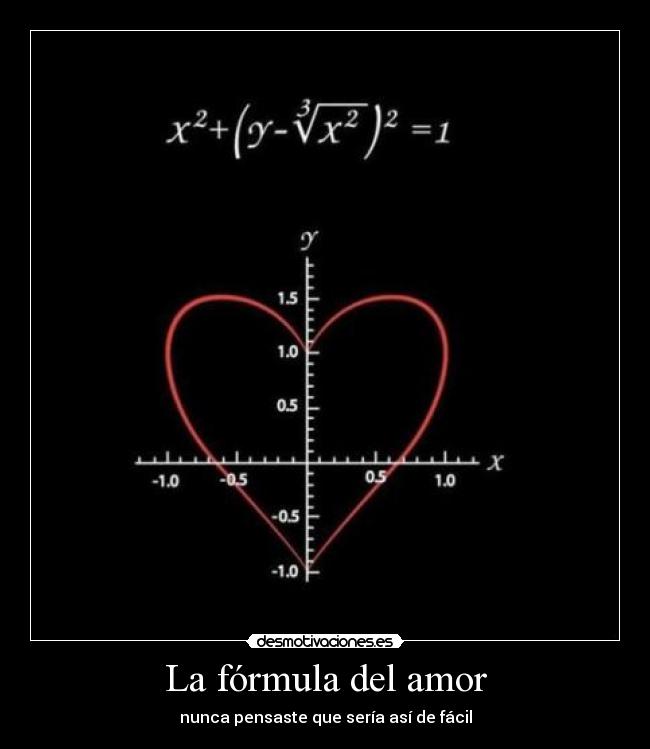 La fórmula del amor - nunca pensaste que sería así de fácil