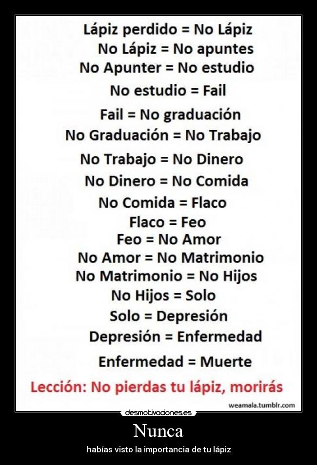 Nunca - habías visto la importancia de tu lápiz