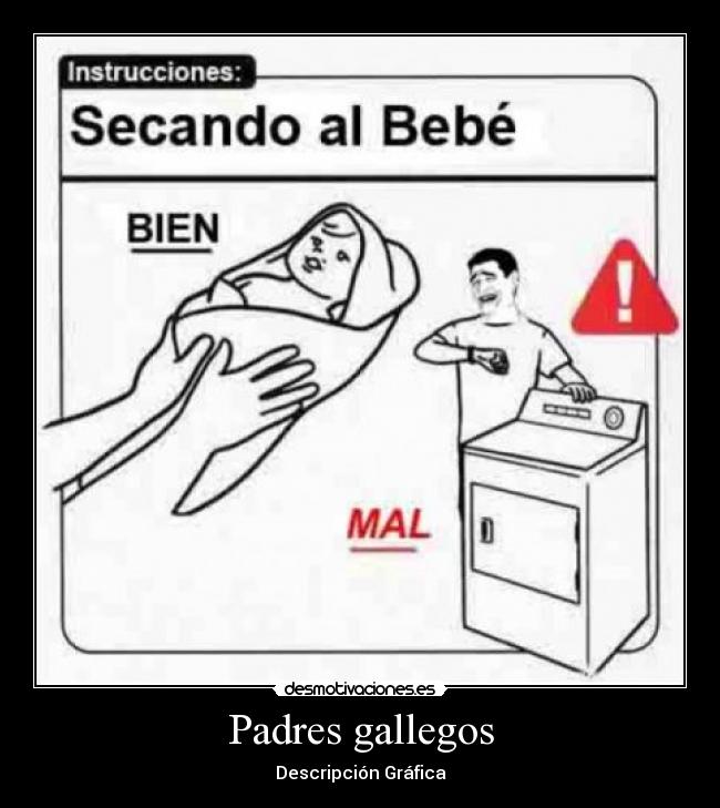 Padres gallegos - Descripción Gráfica