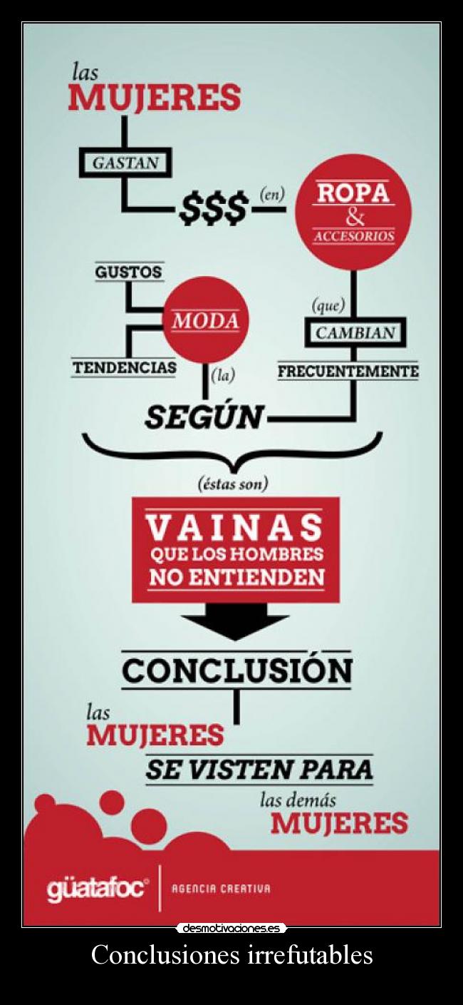carteles conclusion desmotivaciones