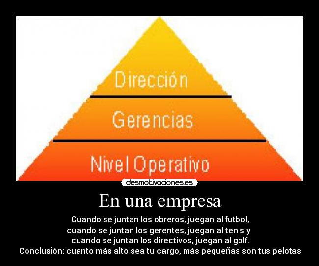 En una empresa - Cuando se juntan los obreros, juegan al futbol,
cuando se juntan los gerentes, juegan al tenis y 
cuando se juntan los directivos, juegan al golf.
Conclusión: cuanto más alto sea tu cargo, más pequeñas son tus pelotas