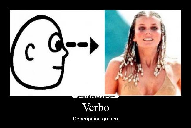 Verbo - Descripción gráfica