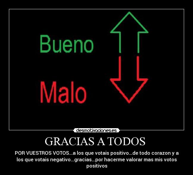 GRACIAS A TODOS  - 