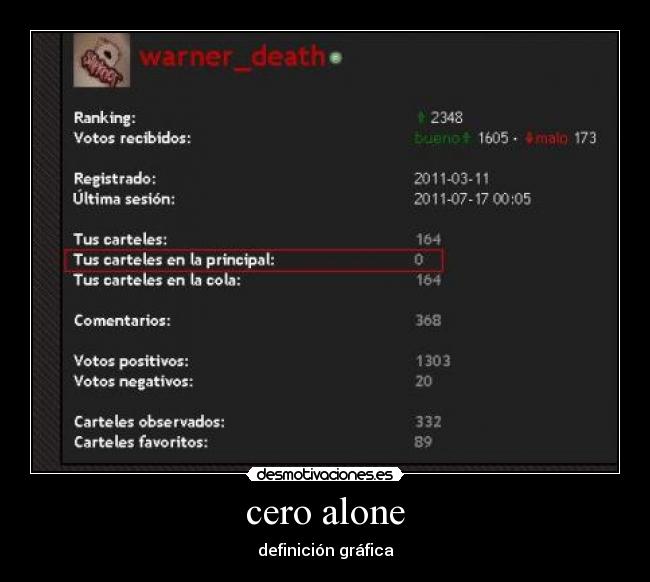 cero alone -