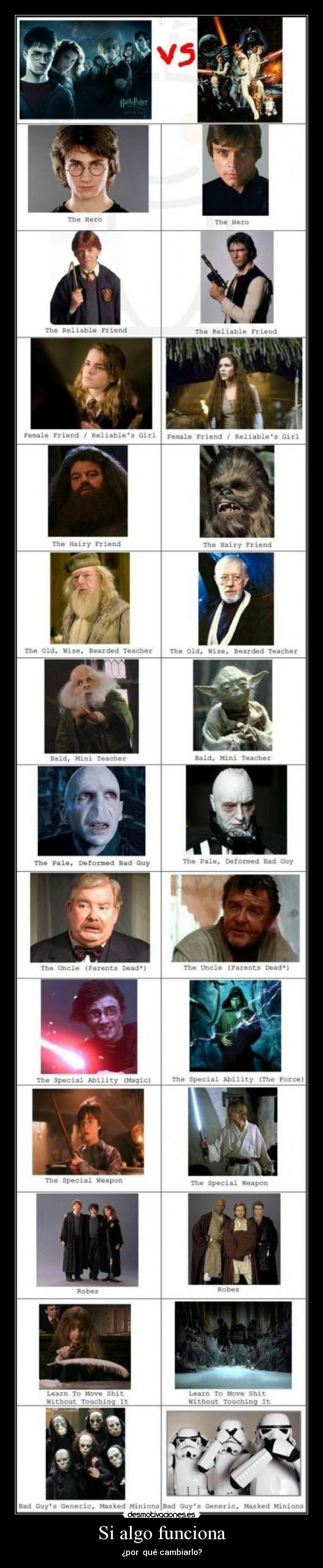 carteles f10 desmotivaciones