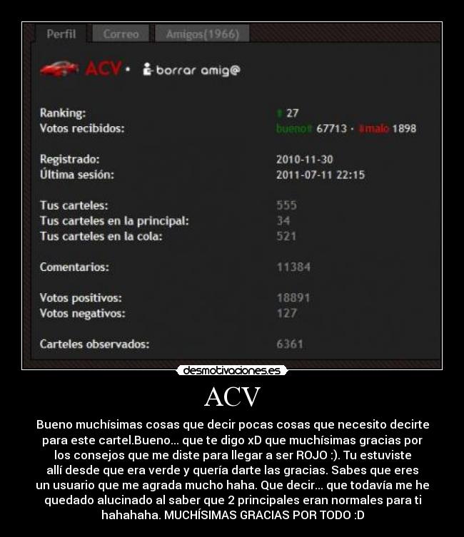 ACV -