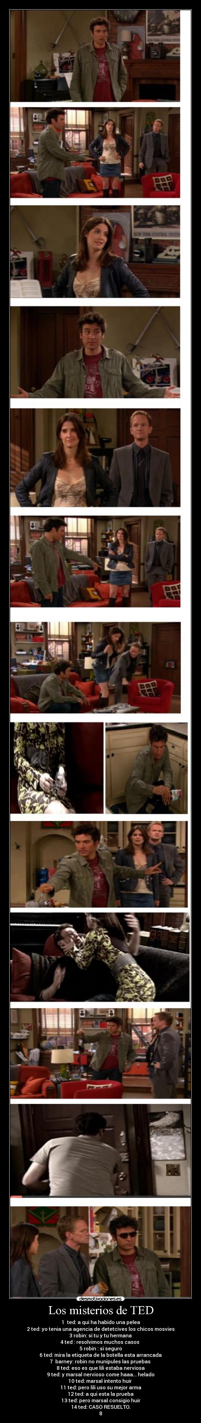 Los misterios de TED - 1  ted: a qui ha habido una pelea
2 ted: yo tenia una agencia de detetcives los chicos mosvies
3 robin: si tu y tu hermana
4 ted : resolvimos muchos casos 
5 robin : si seguro
6 ted: mira la etiqueta de la botella esta arrancada
7  barney: robin no munipules las pruebas 
8 ted: eso es que lili estaba nerviosa
9 ted: y marsal nervioso come haaa... helado
10 ted: marsal intento huir 
11 ted: pero lili uso su mejor arma
12 ted: a qui esta la prueba
13 ted: pero marsal consigio huir
14 ted: CASO RESUELTO.
8