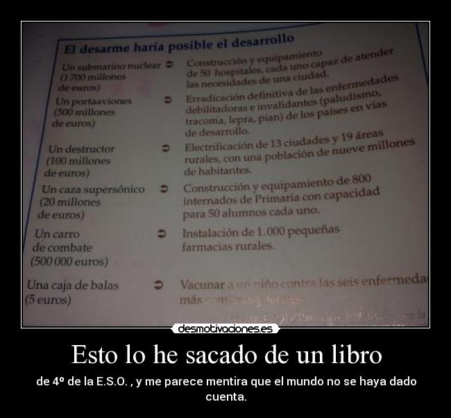 Esto lo he sacado de un libro - de 4º de la E.S.O. , y me parece mentira que el mundo no se haya dado cuenta.