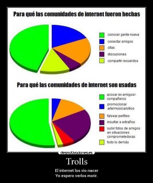 Trolls - 