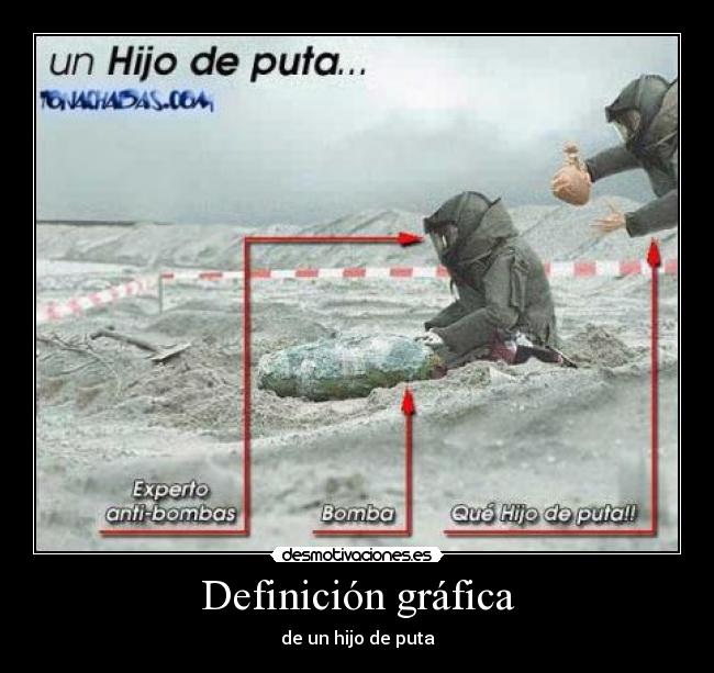 Definición gráfica -