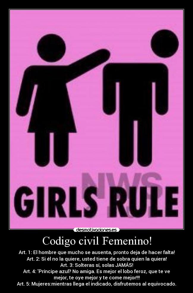 Codigo civil Femenino! -