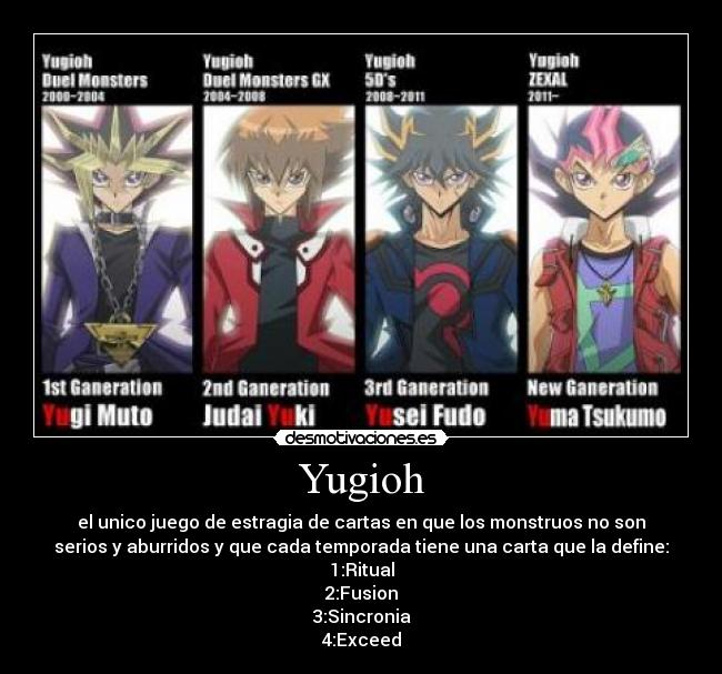 Yugioh - el unico juego de estragia de cartas en que los monstruos no son
serios y aburridos y que cada temporada tiene una carta que la define:
1:Ritual
2:Fusion
3:Sincronia
4:Exceed