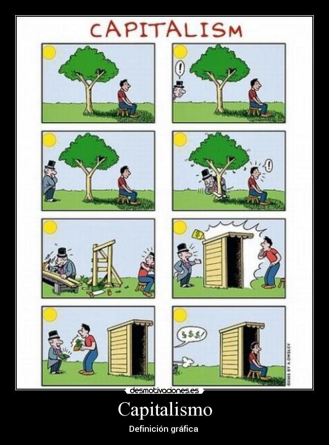 Capitalismo - 