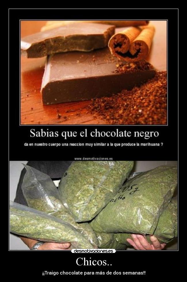 Chicos.. - ¡¡Traigo chocolate para más de dos semanas!!