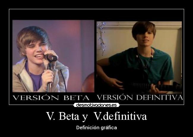 V. Beta y V.definitiva - Definición gráfica