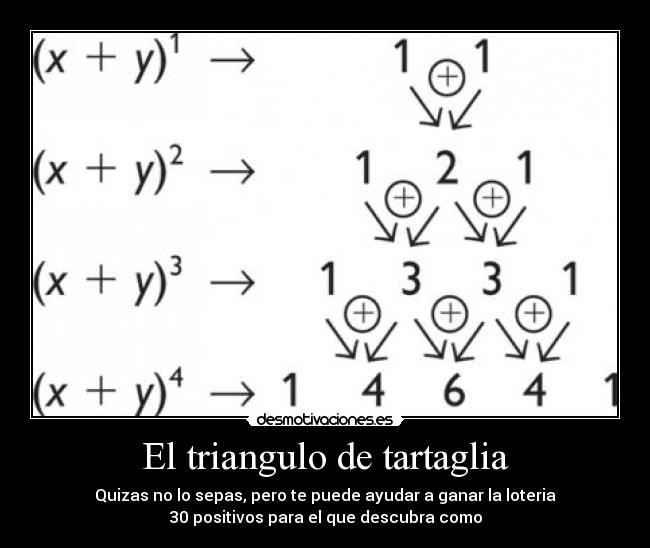 El triangulo de tartaglia - Quizas no lo sepas, pero te puede ayudar a ganar la loteria
30 positivos para el que descubra como