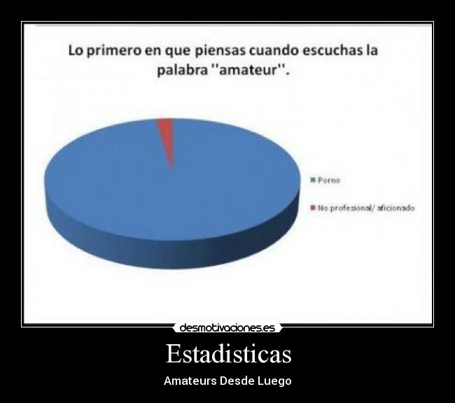 carteles estadisticas pornografia desmotivaciones