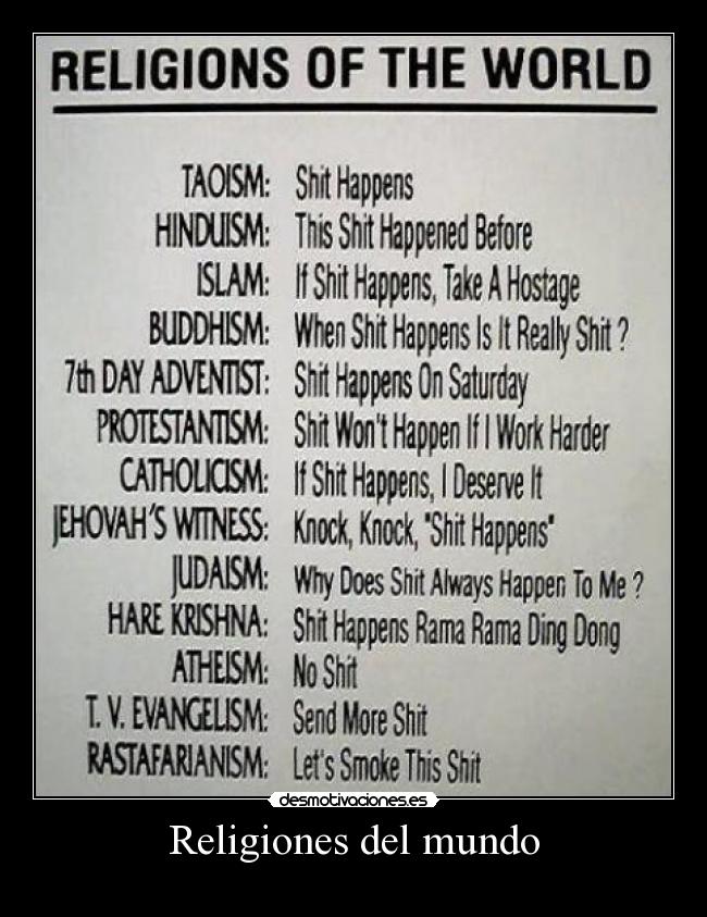 Religiones del mundo -