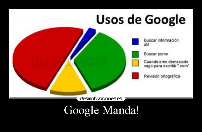 Google Manda! -