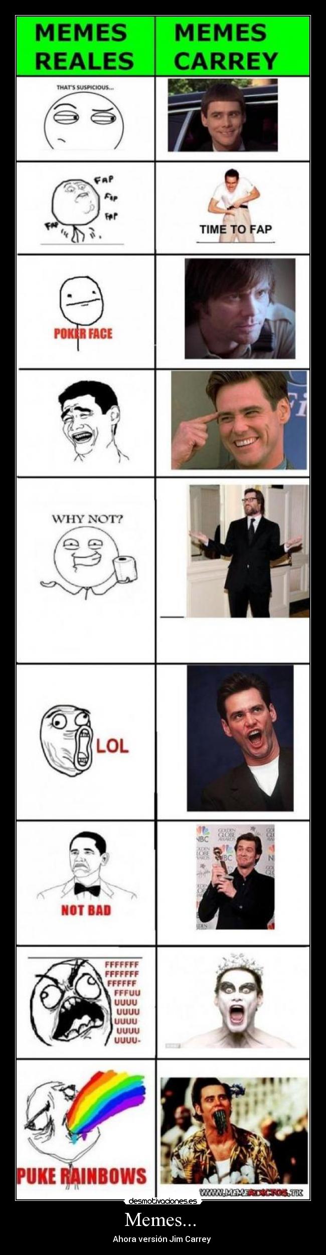 Memes... - Ahora versión Jim Carrey