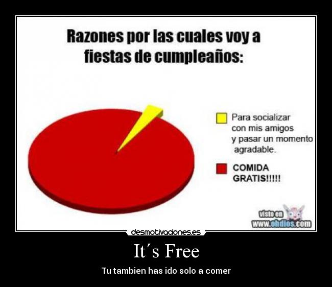 It´s Free - 