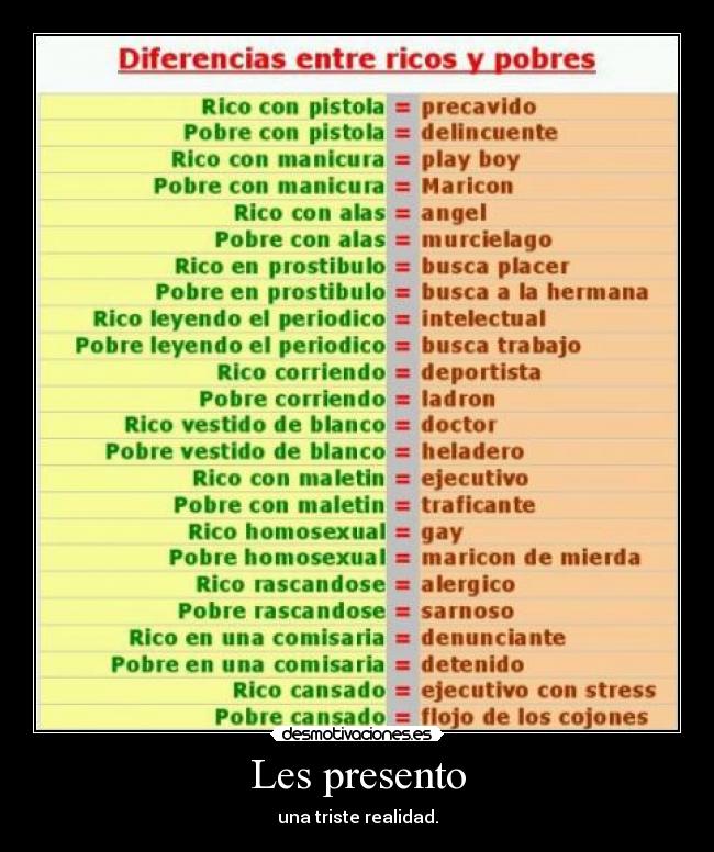 carteles realidad desmotivaciones