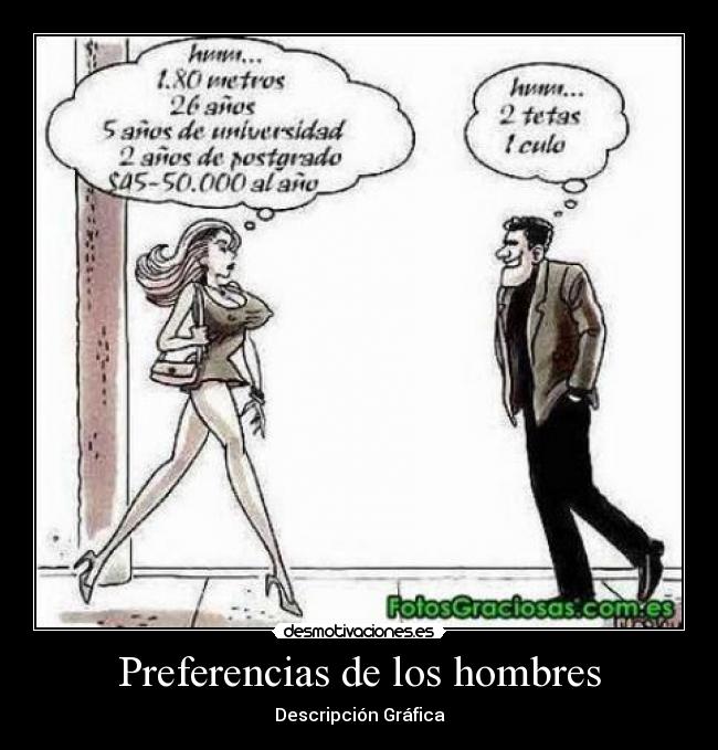 Preferencias de los hombres - 