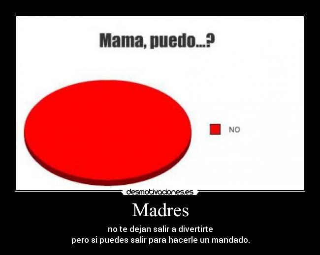 carteles madres desmotivaciones
