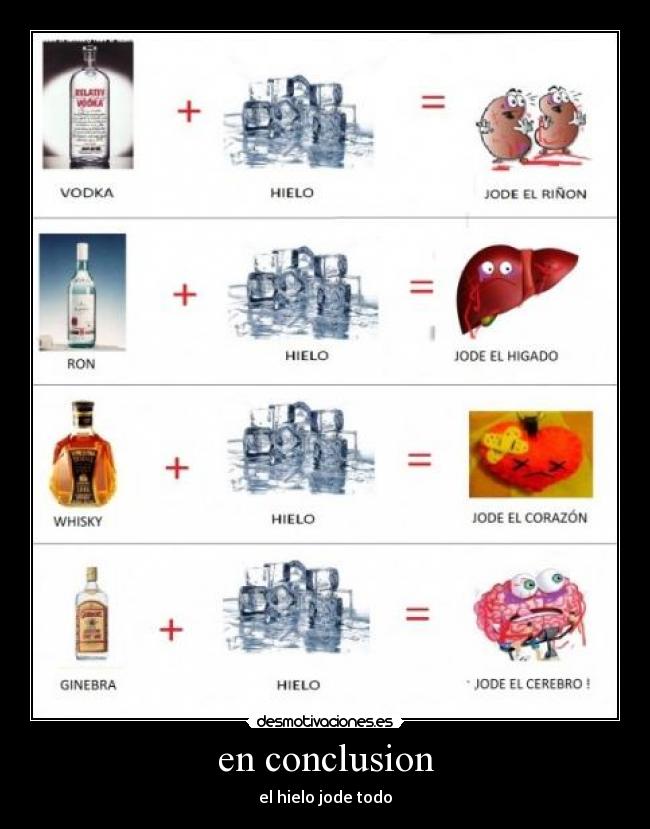 en conclusion - el hielo jode todo